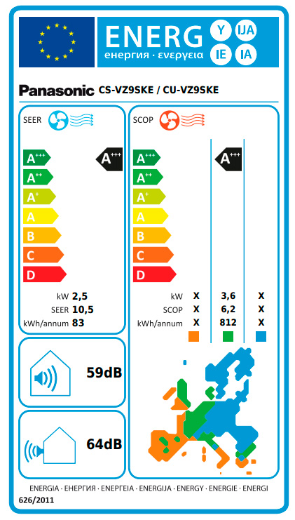 vz9ske Energimrke